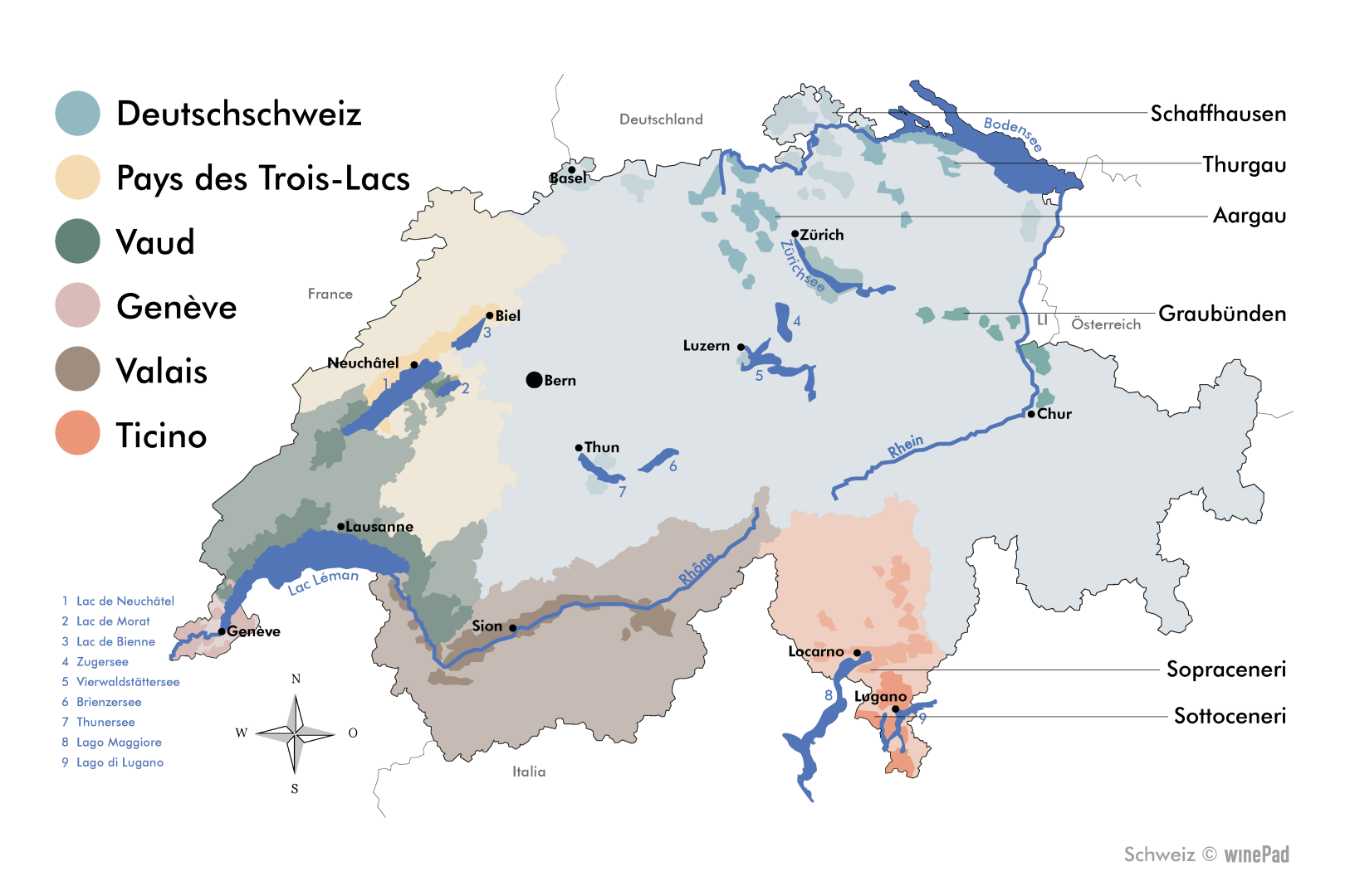 Swiss